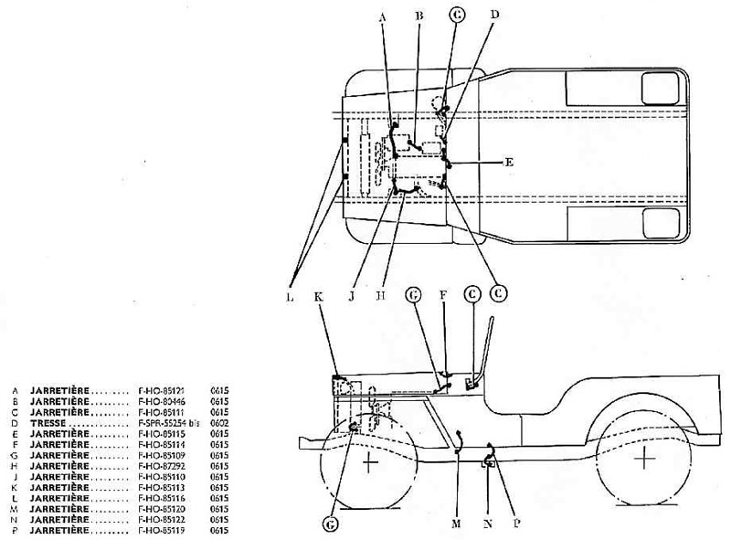 Antiparasitage 24 Volts
