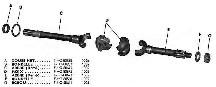 Arbre De Roue Avant Type Tracta Jeepwillys eu Arbre De Roue Avant Type Tracta Jeepwillys eu