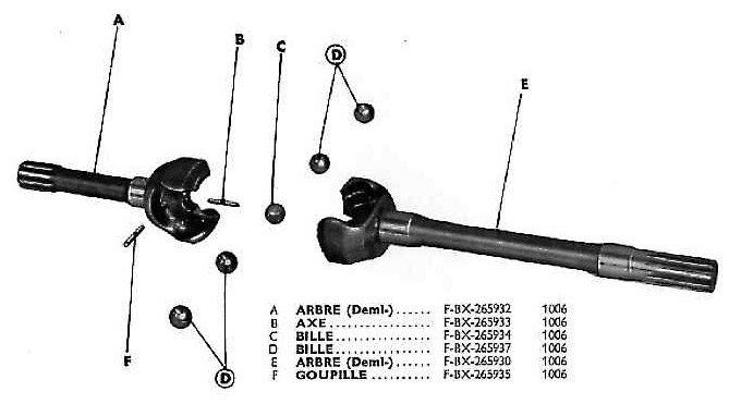 Arbre de roue avant type Bendix