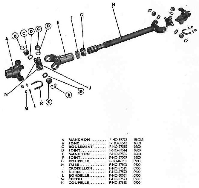 Arbre de transmission avant