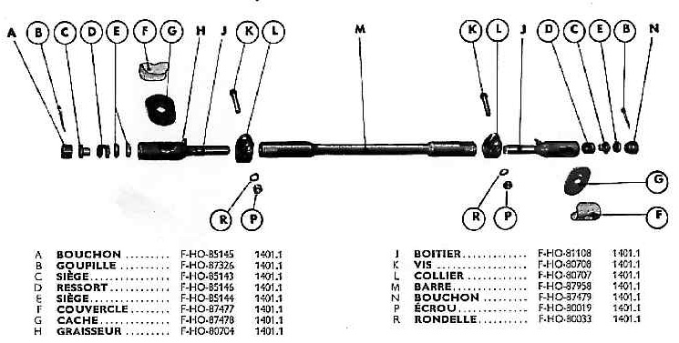 Bielle de direction (type réglable)