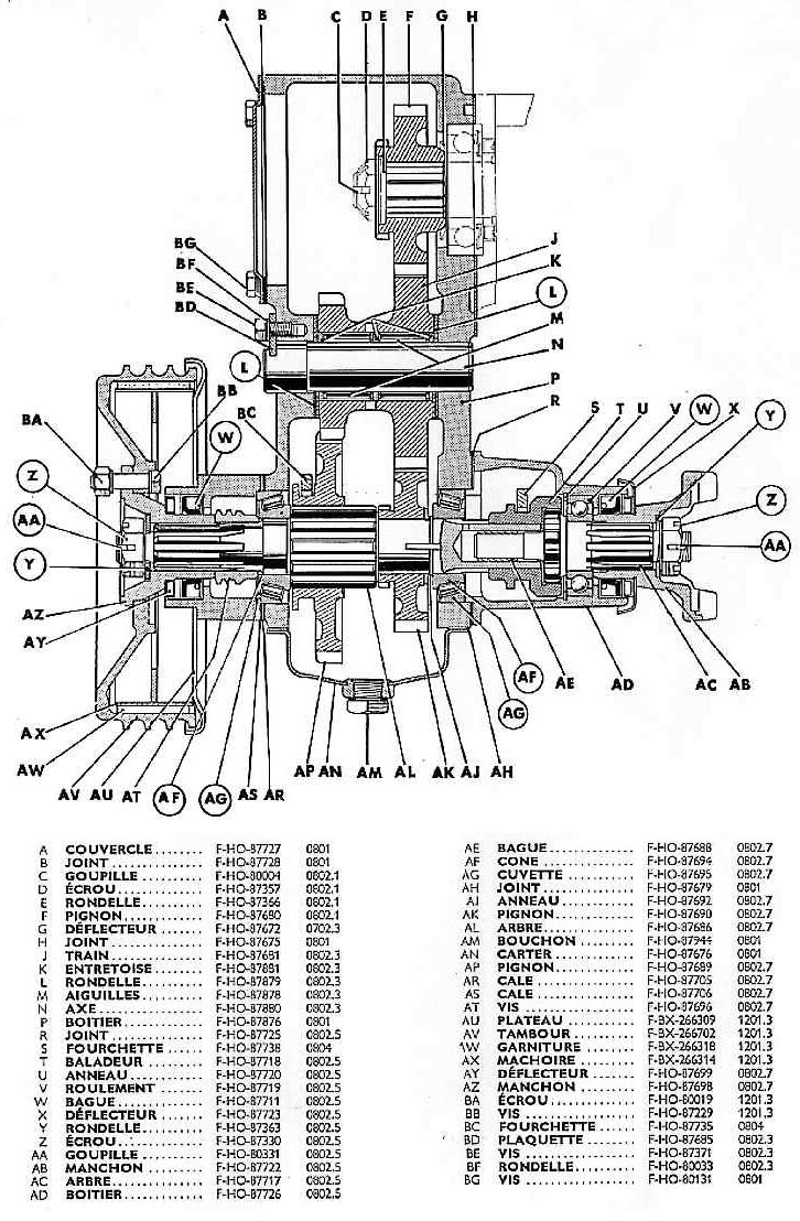 Boîte de transfert (coupe)