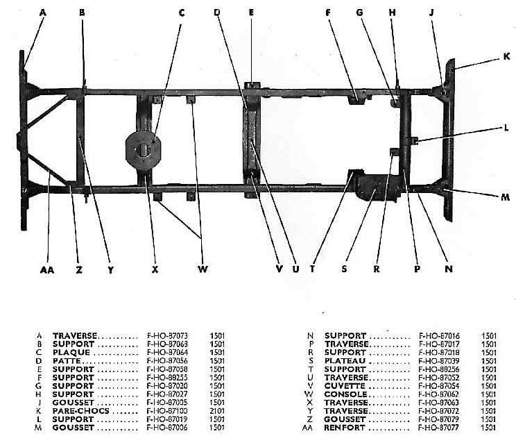 Cadre du chassis