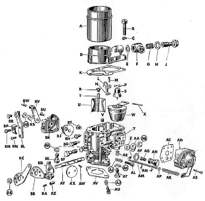 Carburateur Solex