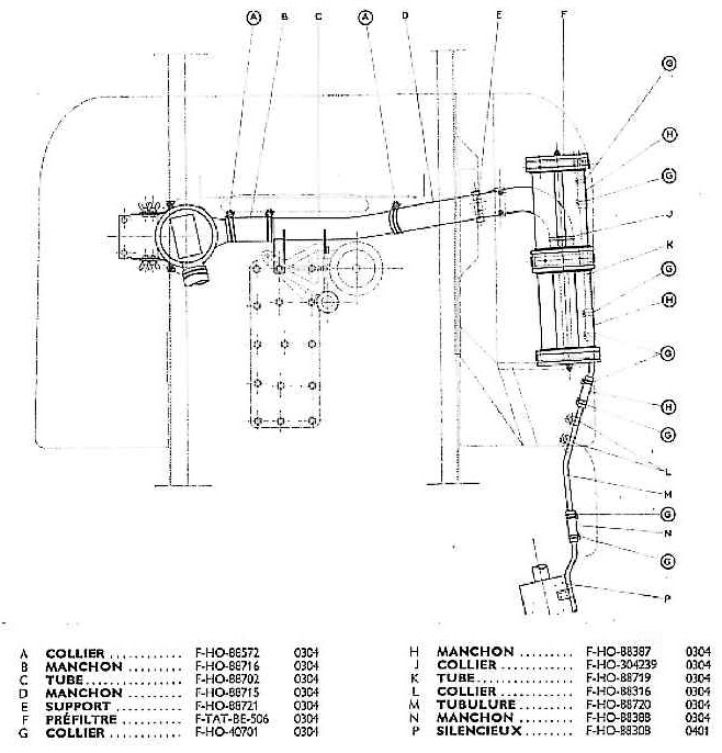 Conduits d'air