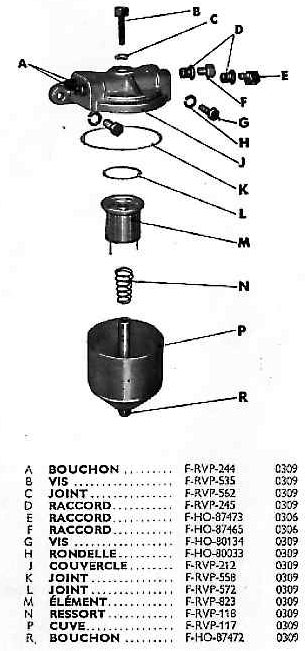 Filtre à essence