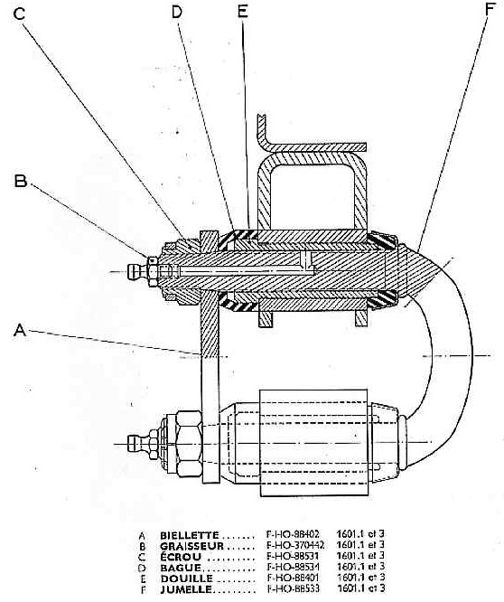 Jumelle de suspension renforcée