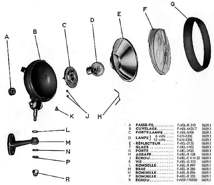 Projecteur Autoroche
