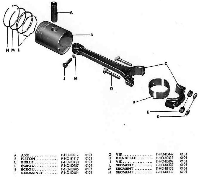 Piston et bielle