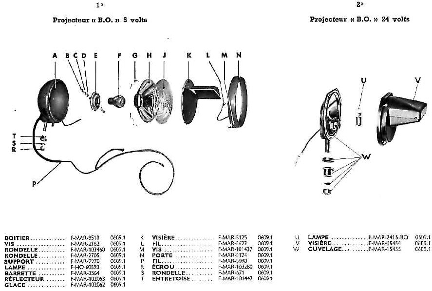 Projecteur B.O