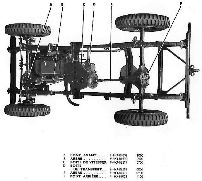 Transmission en place sur le chassis